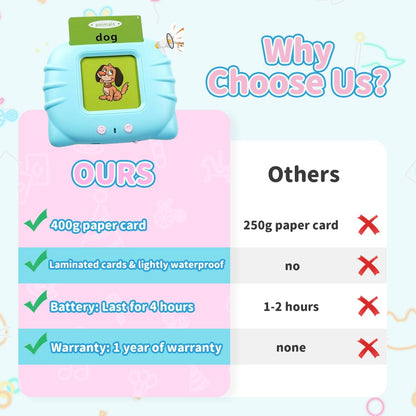 Interactive Flash Cards for Kids™