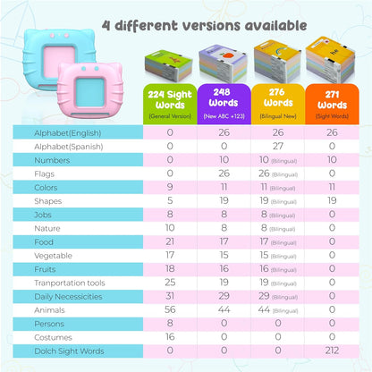 Interactive Flash Cards for Kids™